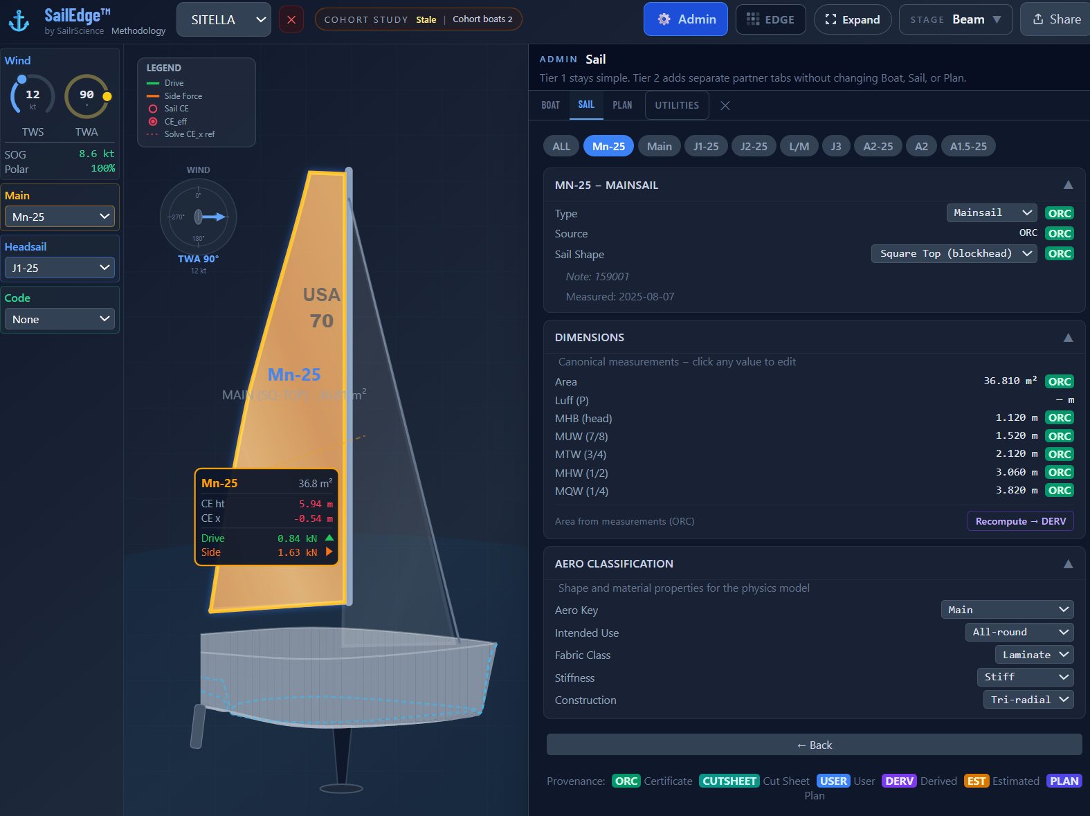 SailEdge Sail Tab with 3D view &mdash; Mn-25 mainsail highlighted in 3D model, ORC dimensions and Aero Classification visible, showing the sailmaker&rsquo;s view of sail geometry and material properties